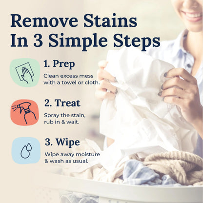 Miss Mouth's Messy Eater Stain Treater - 16oz - Newborn & Baby Essentials - No Dry Cleaning Food, Grease, Coffee Off Laundry, Underwear, Fabric